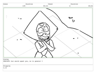 Scene
139
Duration
00:10
Panel
4
Duration
00:02
Dialog
PERIDOT: but would upset you, so in general I
Slugging
3.12
 