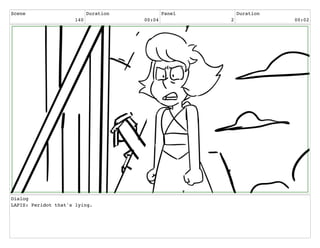 Scene
140
Duration
00:04
Panel
2
Duration
00:02
Dialog
LAPIS: Peridot that's lying.
 
