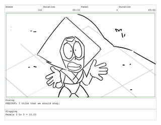 Scene
142
Duration
00:10
Panel
3
Duration
00:02
Dialog
PERIDOT: I think that we should stay,
Slugging
Panels 3 to 5 = 10.03
 