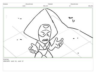 Scene
142
Duration
00:10
Panel
4
Duration
00:02
Dialog
PERIDOT: and if, and if
 
