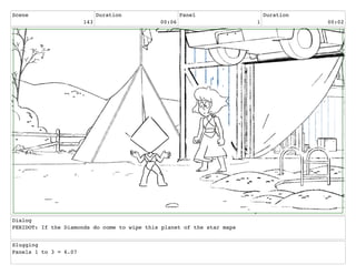Scene
143
Duration
00:06
Panel
1
Duration
00:02
Dialog
PERIDOT: If the Diamonds do come to wipe this planet of the star maps
Slugging
Panels 1 to 3 = 6.07
 