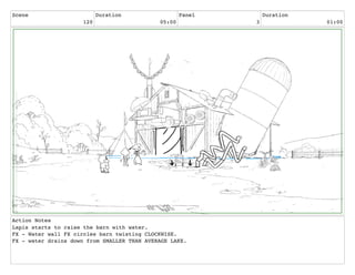 Scene
120
Duration
05:00
Panel
3
Duration
01:00
Action Notes
Lapis starts to raise the barn with water.
FX - Water wall FX circles barn twisting CLOCKWISE.
FX - water drains down from SMALLER THAN AVERAGE LAKE.
 