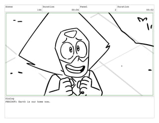 Scene
146
Duration
00:06
Panel
2
Duration
00:02
Dialog
PERIDOT: Earth is our home now.
 