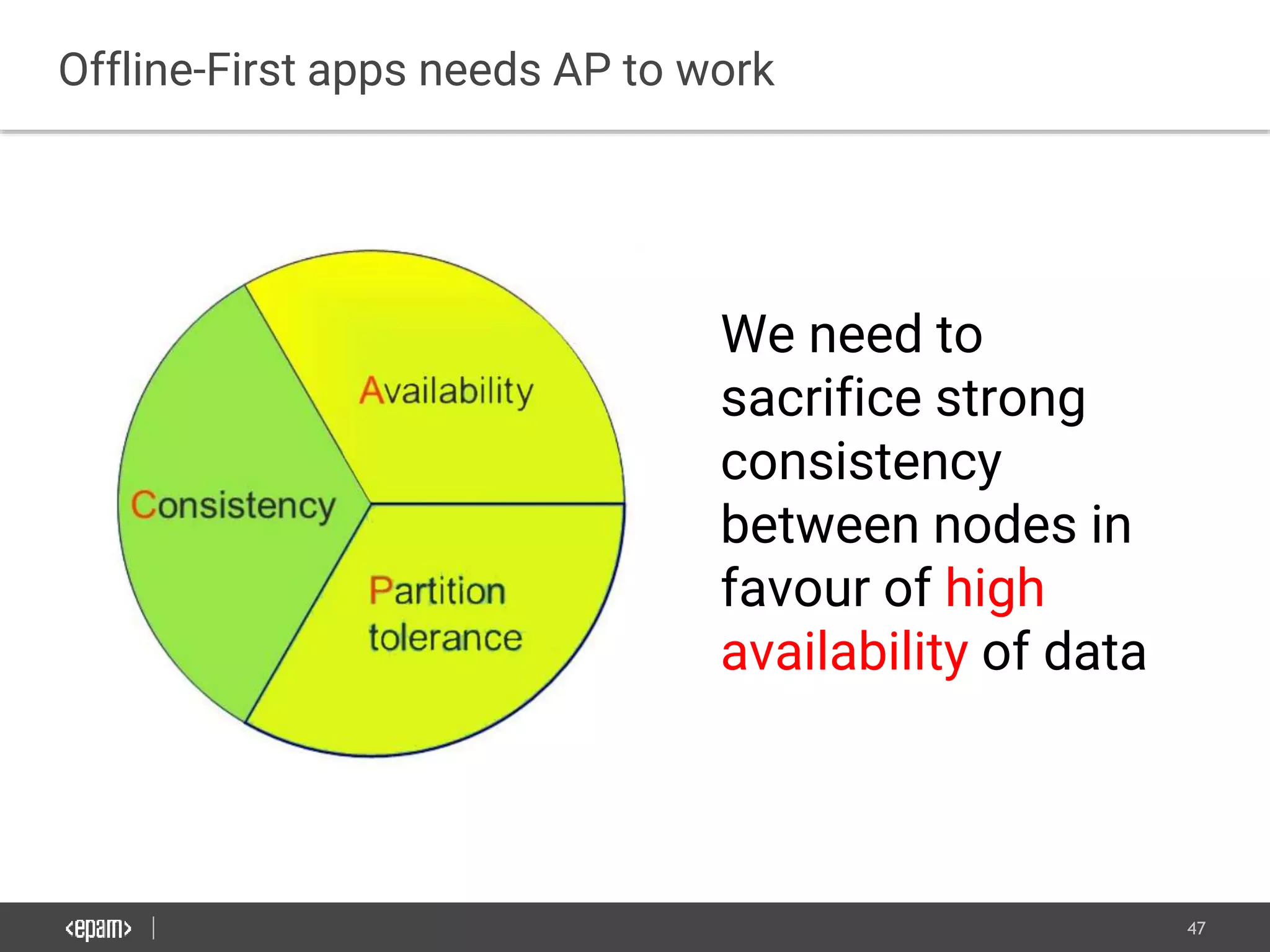 47
Offline-First apps needs AP to work
We need to
sacrifice strong
consistency
between nodes in
favour of high
availability of data
 