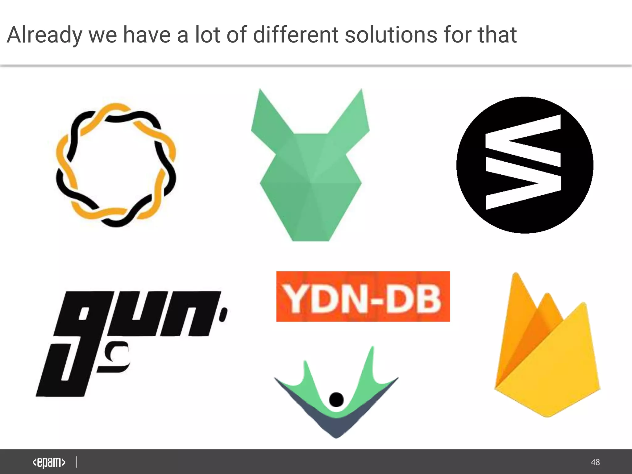 48
Already we have a lot of different solutions for that
 