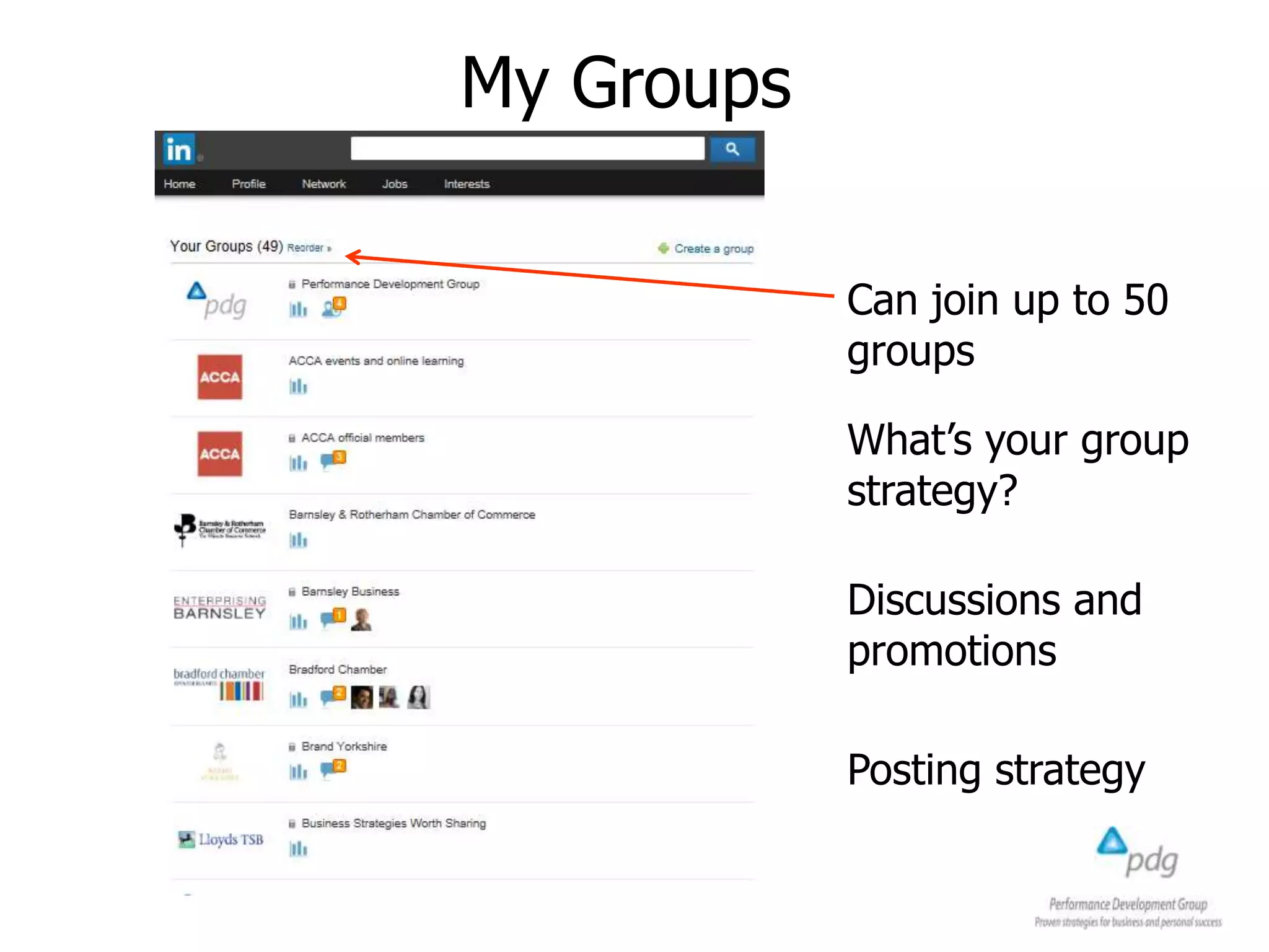 My Groups
Can join up to 50
groups
What’s your group
strategy?
Discussions and
promotions
Posting strategy
 