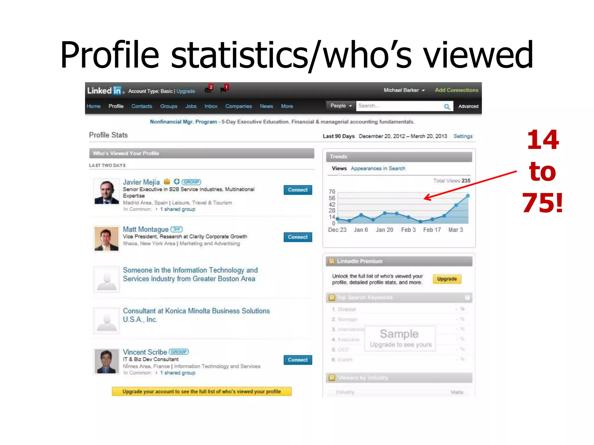 Profile statistics/who’s viewed
14
to
75!
 