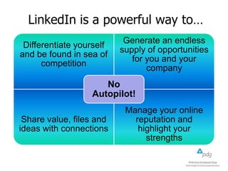 LinkedIn is a powerful way to…
Differentiate yourself
and be found in sea of
competition
Generate an endless
supply of opportunities
for you and your
company
Share value, files and
ideas with connections
Manage your online
reputation and
highlight your
strengths
No
Autopilot!
 