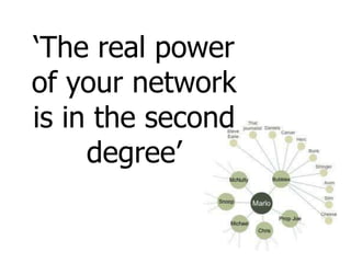 ‘The real power
of your network
is in the second
degree’
 