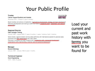 Your Public Profile
Load your
current and
past work
history with
terms you
want to be
found for
 