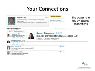 Your Connections
The power is in
the 2nd degree
connections
 