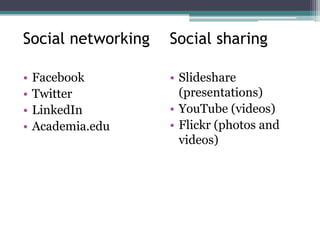 Social networking   Social sharing

•   Facebook        • Slideshare
•   Twitter           (presentations)
•   LinkedIn        • YouTube (videos)
•   Academia.edu    • Flickr (photos and
                      videos)
 