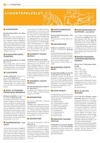 18 Raisio T I E D O T TA A




  L i i K u n Ta Pa LV E L u T



1. KUNTOKIMPPA                                   varmuus kasvaa sekä sisällä että ulkona.       10. KEHITYSVAMMAISTEN                            15. KESKIVIIKKOAAMUN KÄ-
                                                 Tasapainokoulu on pienryhmä, joka              SÄHLYKERHO                                       VELYRYHMÄ - uusi ryhmä!
Kerttulan liikuntahalli to 8.9. alkaen           kokoontuu kuusi kertaa. Saat mukaasi oh-
klo 11–12                                        jeet, joiden avulla voit jatkaa harjoittelua   Vaisaaren koulun liikuntasali ti 30.8.           Turun Seudun Nivelyhdistyksen kävely/
Kokeilemme eri lajeja, jotta jokainen voisi      kotona. Ryhmä soveltuu henkilöille, joilla     alkaen klo 16                                    sauvakävelyryhmä aloittaa 14.9. Liik-
löytää itselleen mieleisensä liikuntamuo-        on tasapainovaikeuksia, mutta pystyvät         Ilmoittautumiset ryhmän alkaessa oh-             keelle lähdetään viiden viikon ajan joka
don. Jumpataan, pelataan sulkapalloa ja          kuitenkin liikkumaan itsenäisesti. Liikku-     jaajalle.                                        keskiviikko Tasalan aukiolta kello 10.
sählyä, keilataan, uidaan, patikoidaan,          misen apuvälineenä voi olla kävelykeppi.
                                                                                                                                                 Kävelylenkki on noin tunnin mittainen.
käydään kuntosalilla ja paljon muuta. Voit       Syksyn osallistumismaksu 10 e. Maksu           11. LIIKUNTARYHMÄ                                Viimeinen kävelykerta on 12.10. Mukaan
tulla tunneille silloin kun haluat. Syksyn       suoritetaan ilmoittautumisten jälkeen
                                                                                                                                                 voi tulla kaikki innokkaat, osallistuminen
osallistumismaksu 10 e lunastetaan Kert-         uintikeskus Ulpukan kassalle. Tieduste-
                                                                                                Keskustan voimailutila, Tornikatu 7              ei edellytä jäsenyyttä. Ryhmä on mak-
tulan liikuntahallin valvojilta. Mukaan voi      lut ja ilmoittautumiset ma 22.8. alkaen
                                                                                                (2. kerros, ei hissiä) to 1.9. alkaen klo        suton. Kävelyt toteutetaan yhteistyössä
tulla koko syksyn ajan.                          liikuntasuunnittelija, p. 434 3379.
                                                                                                17.15                                            Raision Rinkan kanssa. Lisätietoja p. 045
                                                                                                Erityisesti kehitysvammaisille naisille ja ty-   881 3113.
2. ELÄKELÄISTEN KUNTO-                           6. KEVENNETTY VESIVOI-
                                                                                                töille tarkoitettu liikuntaryhmä, jossa nau-
VOIMISTELU                                       MISTELU I                                      titaan liikunnan ilosta jumpaten, pelaillen      16. RAISION KAUPUNGIN
                                                                                                ym. Myös muut erityisryhmät sekä pojat ja        YLEISURHEILUMESTARUUS-
Kerttulan liikuntahalli ma 5.9. alkaen           Uintikeskus Ulpukka to 8.9. alkaen             miehet ovat tervetulleita ryhmään.
                                                 I ryhmä klo 9.15, II ryhmä klo 10, III                                                          KILPAILUT
klo 11.15–12                                                                                    Ilmoittautumiset ryhmän alkaessa oh-
Oma jumppa-alusta mukaan. Syksyn                 ryhmä klo 10.45 ja IV ryhmä klo 11.30.         jaajalle.
                                                 Syksyn osallistumismaksu 25 e, joka ei                                                          Ma 22.8. klo 17.30 Kerttulan urheilu-
osallistumismaksu 20 e. Ilmoittautuminen
                                                 sisällä sisäänpääsyä. Maksun voi käydä                                                          kentällä
ja osallistumismaksun suoritus: Kerttulan                                                       12. MAANANTAI-ILTAPYÖ-                           Sarjat ja lajit:
liikuntahallin valvojat ma 22.8. alkaen.         maksamassa ilmoittautumisen jälkeen
                                                                                                RÄILYT                                           T/P 7 v. 40 m, pallo
                                                 Uintikeskus Ulpukan kassalle. Kausi-
                                                 maksua ei palauteta! Normaali sisäänpää-                                                        T/P 9 v. 40 m, pituus
3. TUOLIJUMPPA                                                                                  Kerttulan liikuntahallilta ma 22.8. klo          T/P11 v. 100 m, keihäs
                                                 symaksu. Ilmoittautuminen: pe 26.8. klo
                                                                                                17.30 ja 29.8., 5.9. ja 12.9. klo 18             T/P13 v. 100 m, pituus, kuula
Tornilan yhdistystila, Tornikatu 9 (1.           8 alkaen vesiliikunnanohjaaja Eija Inki,
                                                                                                Pyöräretket jatkuvat taas lähialueen             T/P 15 v. ja vanhemmat 100 m, pituus,
kerros) pe 9.9. alkaen klo 14                    p. 434 3363.
                                                                                                pyöräteillä ja maisemissa. Retkien kesto         kiekko
Reipas ja iloinen liikuntatuokio senioreille.                                                   1,5–2 tuntia. Vauhti säädellään sopivaksi,       Ilmoittautumiset sähköpostilla (raision.
Liikkeet tehdään istuen ja seisten. Syksyn       7. KEVENNETTY VESIVOI-
                                                                                                jolloin ehtii hyvin katsoa kotiseutua eri        kuula@dnainternet.net) 18.8. mennessä
osallistumismaksu 20 e. Maksu suorite-           MISTELU II                                     näkökulmista. 22.8. poljetaan Ruissalon          tai kilpailupäivänä paikan päällä viimeis-
taan 22.8. alkaen uintikeskus Ulpukan                                                           Saaronniemeen ja lähtöaika jo 17.30.             tään klo 16.45.
kassalle.                                        Hulvelan palvelukeskuksen allastila to         Järj. Raision Rinkka                             Järj. Raision Kuula ry.
                                                 8.9. alkaen klo 13
4. TAITO- JA TASAPAINO-                          Kertamaksu 2,50 e. Ilmoittautuminen: pe        13. TIISTAI-KÄVELYT                              17. HII-O-HOI ISTU
HARJOITUKSIA SENIOREILLE                         26.8. klo 8 alkaen vesiliikunnanohjaaja
                                                 Eija Inki, p. 434 3363.                                                                         ALUKSEEN
                                                                                                Sauvakävelykierrosten (omat sauvat mu-
Keskustan voimailutila, Tornikatu 7 (2.                                                         kaan) lähtö klo 10 vaihtelavista paikoista ja    La 3.9. klo 10-15 Ekvallan esteetön
kerros) ke 7.9. alkaen klo 12.30                 8. REUMARYHMÄ                                  reittejä suunnataan eri puolille Raisiota:       uimaranta (Kakskerrantie 618), Turku.
Vertaisohjaajaperiaatteella toimivassa                                                          16.8. Tasalan aukio                              Vammaisille perheineen ja avustajineen
ryhmässä tasapainon ja lihasvoiman har-          Terveysristeys, Juhaninkuja 3, ke 7.9.         23.8. Huhkon kartano                             mahdollisuus tutustua vesi- ja maastoliik-
joittelu on samalla myös sosiaalisesti virkis-   alkaen klo 9.15                                30.8. Tikanmaankadun P-paikka                    kumisen apuvälineisiin. Tule kokeilemaan
tävä tuokio. Ryhmä soveltuu henkilöille,         Asiakkaille, joilla on diagnosoitu reumasai-   6.9. Hahdenniemen venesatama                     melontaa, purjehdusta, kalastusta, pyöräi-
joilla on lieviä tasapainovaikeuksia, mutta      raus. Harjoittelua sekä pystyasennossa että    13.9. Pirkon Tupa, Petäsmäki                     lyä ja maastossa liikkumista. Tapahtuma
pystyvät liikkumaan itsenäisesti ilman           tuolilla istuen. Syksyn osallistumismaksu      20.9. Kerttulan liikuntahalli                    on maksuton. Kioski, josta voit ostaa
apuvälineitä. Tervetuloa mukaan uudet ja         25 e. Maksu suoritetaan uintikeskus Ul-        27.9. Krookilan piha                             pientä suolaista ja makeaa purtavaa on
vanhat kävijät. Syksyn osallistumismaksu         pukan kassalle ti 23.8. alkaen. Tiedustelut    4.10. Vesilaitoksen sauna                        avoinna. Paikalla on muutamia yleisa-
10 e. Maksu suoritetaan 22.8. alkaen uin-        ja ilmoittautumiset ti 23.8. alkaen liikun-    11.10. Ihalan kenttä                             vustajia, osallistuminen omalla vastuulla.
tikeskus Ulpukan kassalle. Tiedustelut ja        tasuunnittelija, p. 434 3379.                  Järj. Raision Rinkka                             Bussiyhteydet: bussit nro 14 ja 15 välillä
ilmoittautumiset ma 22.8. alkaen liikun-                                                                                                         Kauppatori-Kakskerrantie-Kauppatori.
tasuunnittelija, p. 434 3379.                    9. NEURORYHMÄ                                  14. PERINTEISET SAUVAKÄ-                         Tiedustelut: liikuntasuunnittelija p. 434
                                                                                                VELYILLAT                                        3379, johanna.friman@raisio.fi.
5. TASAPAINOKOULU - uusi                         Terveysristeys, Juhaninkuja 3, ke 7.9.
                                                                                                                                                 Tapahtuma toteutetaan yhteistyössä: Malike,
ryhmä!                                           alkaen klo 10                                  Lähtöpaikka Luontonäyttely Pajupilli,            Turun kaupungin liikuntapalvelukeskus ja
                                                 Asiakkaille, joilla on neurologinen sairaus.   (Hulvelankatu 35) ke 17.8.–26.10 klo             kasvatus- ja opetustoiminnan koululiikun-
Terveysristeys, Juhaninkuja 3, ke klo 11         Edellytyksenä ovat itsenäiset siirtymiset      18. Jokaiselle löytyy sopiva matka ja vauh-      nanohjaus, Kaarinan, Raision, Paimion,
Aloitus tapahtuu ilmoittautumisten               lattiatasoon ja seisoma-asennon hallinta.      ti. Omat sauvat mukaan, tarvittaessa voit        Maskun ja Liedon liikuntapalvelut.
mukaan. Hyvän tasapainon merkitys ko-            Syksyn osallistumismaksu 25 e. Maksu           lainata Rinkan sauvoja.
rostuu ikääntyessä, jolloin liikesujuvuus        suoritetaan uintikeskus Ulpukan kassalle       Järj. Raision Rinkka ry.
alkaa alentua ja kaatumisvaara lisääntyy.        ti 23.8. alkaen. Tiedustelut ja ilmoittautu-
Säännöllisen harjoittelun vaikutuksesta          miset ti 23.8. alkaen liikuntasuunnittelija,
kömpelyyden tunne vähenee ja liikkumis-          p. 434 3379.
 