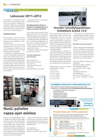 6 Raisio T I E D O T TA A




              Lukuvuosi 2011–2012
Opetusohjelma on nähtävissä opiston               Useimmille kursseille voi ilmoittautua
kotisivuilla www.raisio.fi/topisto. Pape-       niin kauan kuin tilaa on.
riesite on jaettu opiston toimialueen ko-
titalouksiin. Poikkeuksena mainoskiellon        Ilmoittautuminen lasten ja
ilmoittaneet taloudet, jotka jäävät jakelun     nuorten kuvataidekouluun ja
ulkopuolelle. Esite on noudettavissa opis-      lasten ja nuorten teatteriin
                                                                                                    Veneiden talvisäilytyspaikkojen
ton toimistosta ja alueen kirjastoista.
                                                Uudet oppilaat ilmoittautuvat Raision
                                                                                                      VUOKRAUS ALKAA 13.9.
Ilmoittautumiset                                lukiossa ti 23.8. klo 17.30–18.30. Kuva-     Raision venesataman vapaiden talvisäi-          Muistattehan, että vene pitää olla pois
                                                taidekouluun pyrkivät ottavat mukaan 2-3     lytyspaikkojen vuokraus uusille asiak-        talvisäilytyspaikalta ja paikka siistittynä
Ilmoittautumiset viimeistään viikkoa            omaa työtä (piirustuksia, maalauksia jne.,   kaille kaudeksi 2011–2012 (1.9.2011           viimeistään 30.6.2012, jotta kesämak-
ennen kurssin alkamista internetissä            ei mielellään koulutöitä eikä rikkoutuvia    –1.6.2012.) alkaa tiistaina 13. 9. klo 8.15   sulta vältytään. Kesämaksun hinta on
osoitteessa www.raisio.fi/topisto > Netti-      esim. savitöitä). Kuvataidekouluun val-      Raision kaupungintalolla, teknisen kes-       184,50 e.
ilmoittautuminen.                               mentavaan 6-vuotiaiden ryhmään ilmoit-       kuksen asiakasneuvonnassa (Nallinkatu 2,
  Nopeasti täyttyvien kurssien netti-           tautuvien ei tarvitse tuoda näytetöitä.      katutaso). Vuokrasopimuksen tekoa varten      Ilmoitithan osoitteenmuutoksesta!
ilmoittautuminen avautuu pe 19.8. klo             Vanhat oppilaat ilmoittautuvat kotiin      tulee mukana olla veneen tiedot. Paikka
7.30. Paperiesitteessä nämä kurssit on          tulleen ohjeen mukaan.                       maksetaan käteisellä tai pankkikortilla (ei   Vanhojen talvisäilytyspaikan haltijoiden
merkitty tähdellä, nettiversiossa näkyy           Muihin lasten ryhmiin ilmoittautumiset     luotollisella puolella).                      osoitteen mahdollisesta muuttumisesta
ilmoittautumisen alkamispäivä.                  kuten aikuisten ryhmiin.                       Talvisäilytyspaikat on mitoitettu ve-       tulee ilmoittaa välittömästi palvelusih-
  Ilmoittautuessa varaudu antamaan kurs-                                                     neelle, joka on vähintään 0,5 m kapeampi      teeri Mariitta Lehtojärvelle. Näin varmis-
sin numero, jonka löydät esitteestä kurssin     Tervetuloa opiskelemaan                      kuin venepaikan leveys ja vähintään 0,5 m     tamme, että lasku tulee perille oikeaan
nimen edestä. Lisäksi tarvitaan nimi- ja        ja harrastamaan!                             lyhyempi kuin venepaikan pituus. Lisäksi      osoitteeseen ja talvisäilytyspaikka on
yhteystiedot sekä henkilötunnus (laskutus-                                                   olisi toivottavaa, ettei peittokehikkoa ra-   käytössänne myös tulevana kautena.
ta varten henkilöllisyyden yksilöimiseksi).     Raision työväenopisto                        kennettaisi aivan paikan rajoja myöden,
Ilmoittautuessa saa heti tiedon, mahtuiko       Opiston toimisto on avoinna                  jotta väleihin jäisi tilaa myös purjevenei-   Lisätietoja paikkojen vuokrauksesta ja
kurssille mukaan. Kurssin alkamisesta           ma–pe klo 9–15                               den siirtokalustoa varten sekä lumitilaa.     laskutuksesta:
emme lähetä erillistä vahvistusta. Otamme       palvelusihteeri Paula Satomaa                                                              palvelusihteeri Mariitta Lehtojärvi
yhteyttä mikäli kurssi peruuntuu, ko-           p. 434 3612                                  Paikkojen hinnat (sis. alvin 23 %) vaihte-    mariitta.lehtojarvi@raisio.fi
koontumisaika muuttuu tai olet saamassa         rehtori Gitte Enqvist p. 434 3858            levat paikan koon mukaan:                     puh. 434 3446 tai 040 775 4868
peruutuspaikan.                                                                              3 x 6 m: 123 e                                Muut asiat:
                                                                                             3 x 8 m: 147,60 e                             satamavastaava Olli Punta
                                                                                             4 x 10 m: 172,20 e                            olli.punta@raisio.fi
                                                                                             4 x 12 m: 196,80 e                            puh. 434 3415 tai 0400 527 273
                                                                                             4 x 15 m: 221,40 e                            www.raisio.fi > Vapaa-aika > Venesata-
                                                                                             4,5 x 15 m: 246 e                             ma



                                                                                               SUOMIMIES SEIKKAILEE -REKKAKIERTUE 2011
                                                                                               SuomiMiehen kuntotestit maksutta, hikoilematta ja hengästymättä.
                                                                                               Rekkakiertue on Turussa 23.9. klo 9-18 Hämähäkkiluolan parkkialueella.
                                                                                                   SuomiMiehen kuntotestit ja testipalaute




                                                                                                                                                     SuomiMiehen seikkailua toteuttaa
                                                                                                                                                       Kunnossa kaiken ikää -ohjelma
                                                                                                                                                            yhteistyökumppaneineen

                                                                                                                                                                 Lisätietoja:


NuoLi palvelee
vapaa-ajan asioissa
Liikunta- ja nuorisopalvelukeskus NuoLi            Syksy on hyvää aikaa uusien harrastus-
on kaikille avoin toimipiste kirjastotalolla,   ten aloittamiseen. Neuvontaa ja ohjausta
josta löytyy tietoa alueen vapaa-aikapal-       vapaa-ajanharrasteiden aloittamiseen voi
veluista. Käytössä on neljä tietokonetta        tiedustella liikunta- ja nuorisopalvelujen
nettiyhteyksillä, esillä on alojen toimin-      henkilökunnalta.
taesitteitä ja mainoksia sekä lehtiä. Voit
myös lainata käyttöösi esim. askelmittarin,     NuoLi-palvelupiste
sykemittarin tai vaikka pesäpallotarvik-        Kirjastotalo, Eeronkuja 2
keet porukkapeliä varten. Henkilökunta          Avoinna ma–to klo 10–19 ja pe 10–16
opastaa tarvittaessa ja auttaa selvittämään
toimialaan liittyvissä kysymyksissä.
 