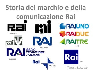 Storia del marchio e della
comunicazione Rai
Teresa Rosatto1
2010
2000-2010
1988-2000
1982 al 1988
1970
1983
1948-1954
 
