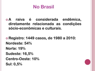 No Brasil
 A raiva é considerada endêmica,
diretamente relacionada as condições
sócio-econômicas e culturais.
 Registro: 1449 casos, de 1980 a 2010:
Nordeste: 54%
Norte: 19%
Sudeste: 16,5%
Centro-Oeste: 10%
Sul: 0,5%
 