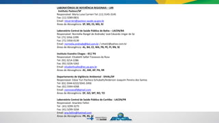 LABORATÓRIOS DE REFERÊNCIA REGIONAIS – LRR
Instituto Pasteur/SP
Responsável: Maria Luisa Carrieri Tel: (11) 3145-3145
Fax: (11) 3289-0831
Email: mlcarrieri@pasteur.saude.sp.gov.br
Áreas de Abrangência: SP, MS, ES, MG, RJ
Laboratório Central de Saúde Pública de Bahia – LACEN/BA
Responsável: Normélia Rangel de Andrade/ José Eduardo Ungar de Sá
Tel: (71) 3356-2299
Fax: (71) 3356-0139
Email: normelia.andrade@bol.com.br / citvet2@yahoo.com.br
Áreas de Abrangência: AL, BA, CE, MA, PB, PE, PI, RN, SE
Instituto Evandro Chagas - IEC/ PA
Responsável: Elizabeth Salbé Travassos da Rosa
Tel: (91) 3214-2286
Fax: (91) 3226-5262
Email: elizabethsalbe@iec.pa.gov.br
Áreas de Abrangência: AC, AM, AP, PA, RR
Departamento de Vigilância Ambiental - DIVAL/DF
Responsável: Edvar Yuri Pacheco Schubath/Anderson Joaquim Pereira dos Santos
Tel: (61) 3344-6222/3341-2456
Fax: (61) 3344-4268
Email: zoonosesdf@gmail.com
Áreas de Abrangência: DF, GO, MT, RO, TO
Laboratório Central de Saúde Pública de Curitiba - LACEN/PR
Responsável: Anaclete Fellini
Tel : (41) 3299-3275
Fax: (41) 3299-3204
Email: ana.fellini@hotmail.com
Áreas de Abrangência: PR, RS, SC
 