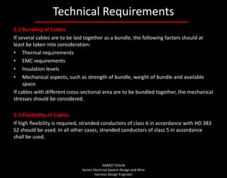 Raiway applications rolling stock rules for installation of wire ...