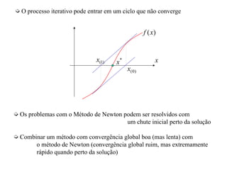 O processo iterativo pode entrar em um ciclo que não converge
)(xf
x*
x
)0(x
)1(x
Os problemas com o Método de Newton podem ser resolvidos com
um chute inicial perto da solução
Combinar um método com convergência global boa (mas lenta) com
o método de Newton (convergência global ruim, mas extremamente
rápido quando perto da solução)
 