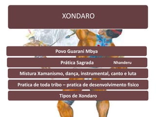 XONDARO
Povo Guarani Mbya
Prática Sagrada Nhanderu
Mistura Xamanismo, dança, instrumental, canto e luta
Pratica de toda tribo – pratica de desenvolvimento fisico
Tipos de Xondaro
 