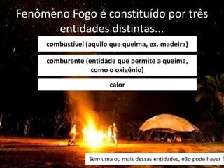 Fenômeno Fogo é constituído por três
entidades distintas...
,
Sem uma ou mais dessas entidades, não pode haver f
combustível (aquilo que queima, ex. madeira)
comburente (entidade que permite a queima,
como o oxigênio)
calor
 