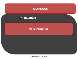 MORINGUE
Povo Africanas
ESCRAVIDÃO
Da dor brota a arte
 