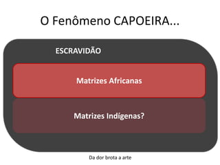O Fenômeno CAPOEIRA...
Matrizes Africanas
Matrizes Indígenas?
ESCRAVIDÃO
Da dor brota a arte
 
