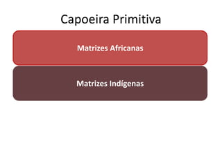 Capoeira Primitiva
Matrizes Africanas
Matrizes Indígenas
 