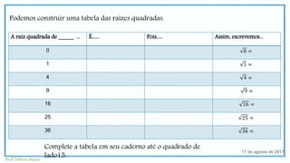 Podemos construir uma tabela das raízes quadradas.
A raiz quadrada de _____ ... É...... Pois..... Assim, escrevemos...
0 0 =
1 1 =
4 4 =
9 9 =
16 16 =
25 25 =
36 36 =
Complete a tabela em seu caderno até o quadrado de
lado15.
17 de agosto de 2017
Profª Débora Naiure
 
