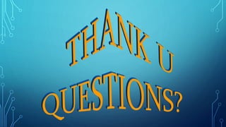 TOUCH SCREEN  TECHNOLOGY