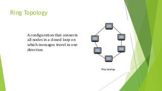 Ring Topology
A configuration that connects
all nodes in a closed loop on
which messages travel in one
direction
 