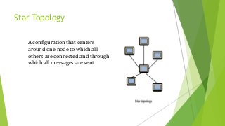 Star Topology
A configuration that centers
around one node to which all
others are connected and through
which all messages are sent
 