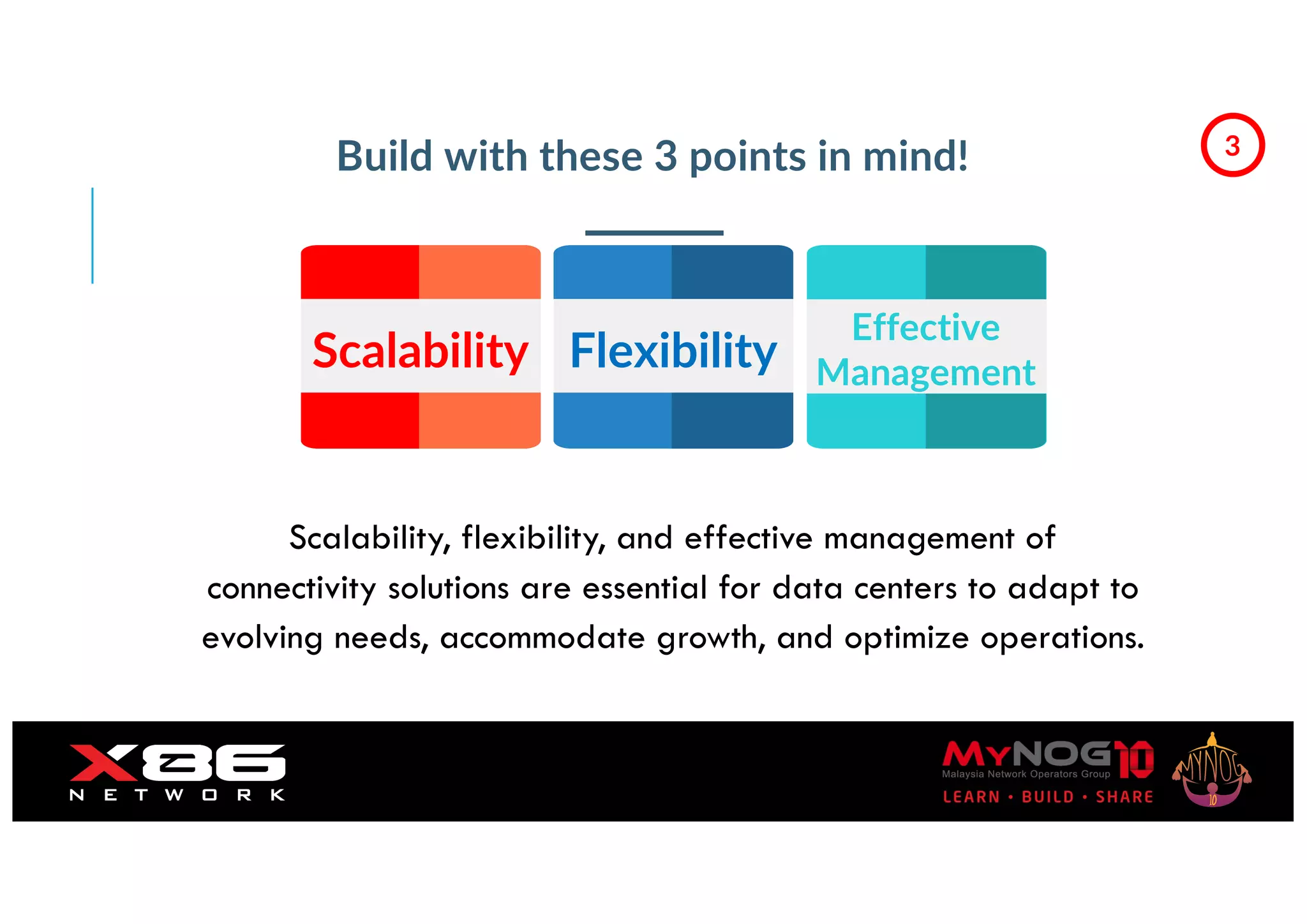 Build with these 3 points in mind!
Scalability Flexibility
Effective
Management
Scalability, flexibility, and effective management of
connectivity solutions are essential for data centers to adapt to
evolving needs, accommodate growth, and optimize operations.
3
 
