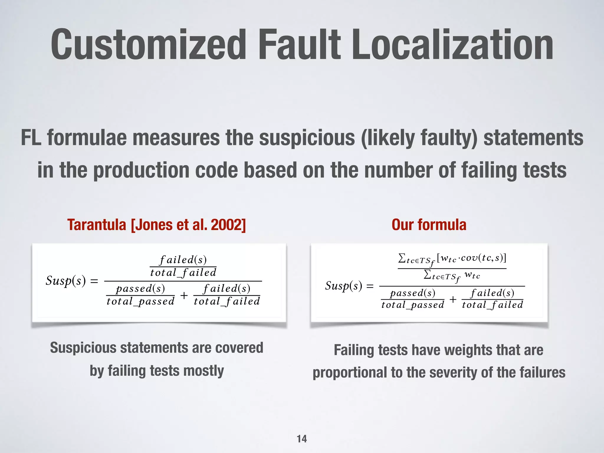 Customized Fault Localization
!14
FL formulae measures the suspicious (likely faulty) statements
in the production code based on the number of failing tests
te by wtc the weight (severity) of the failure of tc. We then
pute the suspiciousness of each statement s as follows:
Susp(s) =
Õ
tc2T Sf
[wtc ·co (tc,s)]
Õ
tc2T Sf
wtc
passed(s)
total_passed +
f ailed(s)
total_f ailed
(1)
e passed(s) counts the number of passed test cases that have
uted s at some time step; f ailed(s) counts the number of failed
ases that have executed s at some time step; and total_passed
otal_f ailed denote the total numbers of failing and passing
cases, respectively. Note that Equation 1 is equivalent to the
dard Tarantula formula if we let the weight (severity) for failing
cases be equal to one (i.e., if wtc = 1 for every tc 2 TSf ):
Susp(s) =
f ailed(s)
total_f ailed
passed(s)
total_passed +
f ailed(s)
total_f ailed
(2)
r each test case tc that fails at time step u and violates some
irement r, we dene wtc = |O(tc(u),r)|. That is, wtc is the
ee of violation caused by tc at the time step u when it fails.
ce, test cases that lead to more severe violations are assigned
r weights. Note that since we stop test cases as soon as they
each test case can violate at most one requirement.
Program Repair
Algorithm 1: ARIEL
Input:
(f1, . . . , fn, ): Faulty self-driving system
TS: Test suite
Result: ⇤: a repaired rule-set satisfying all tc 2
1 begin
2 Archive
3 RUN-EVALUATE( , TS)
4 while not(|Archive|==1  Archive satises al
5 p SELECT-A-PARENT(Archive)
6 o GENERATE-PATCH( p, TS,
7 RUN-EVALUATE( o, TS)
8 Archive UPDATE-ARCHIVE(Archi
9 return Archive
localization (Equation 1) and (2) mutatin
routine GENERATE-PATCH is presented
Then, the ospring o is evaluated (lin
suite TS, extracting the remaining failur
corresponding objective scores ( ). Note
failures are our search objectives to optim
Section 3.2.3. The ospring o is added to
gorithm 1) if it decreases the severity of the
patches currently stored in the archive. Th
routine are described in details in subsecti
when the termination criteria are met (se
Tarantula [Jones et al. 2002]
Suspicious statements are covered
by failing tests mostly
531
532
533
534
535
536
537
538
539
540
541
542
543
544
545
Automated Repair of Integration Rules in Automated Driving Systems
denote by wtc the weight (severity) of the failure of tc. We then
compute the suspiciousness of each statement s as follows:
Susp(s) =
Õ
tc2T Sf
[wtc ·co (tc,s)]
Õ
tc2T Sf
wtc
passed(s)
total_passed +
f ailed(s)
total_f ailed
(1)
where passed(s) counts the number of passed test cases that have
executed s at some time step; f ailed(s) counts the number of failed
test cases that have executed s at some time step; and total_passed
and total_f ailed denote the total numbers of failing and passing
test cases, respectively. Note that Equation 1 is equivalent to the
standard Tarantula formula if we let the weight (severity) for failing
test cases be equal to one (i.e., if wtc = 1 for every tc 2 TSf ):
f ailed(s)
Our formula
Failing tests have weights that are
proportional to the severity of the failures
 
