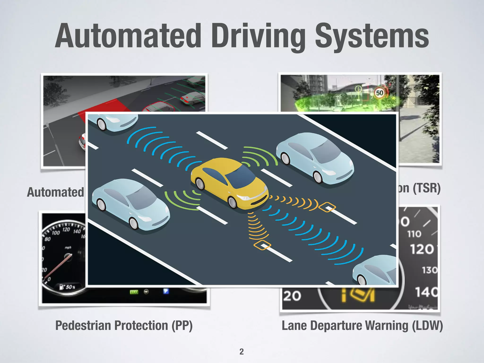 Automated Driving Systems
Trafﬁc Sign Recognition (TSR)
Pedestrian Protection (PP) Lane Departure Warning (LDW)
!2
Automated Emergency Braking (AEB)
 