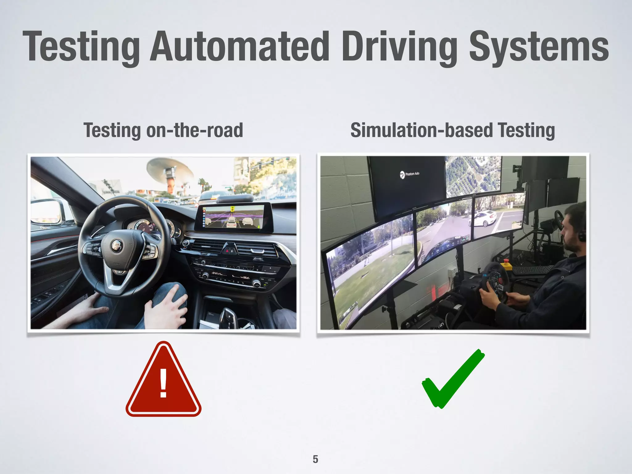 Testing Automated Driving Systems
!5
Testing on-the-road
!
Simulation-based Testing
 