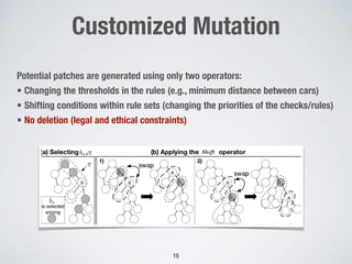 Customized Mutation
!15
Potential patches are generated using only two operators:
• Changing the thresholds in the rules (...