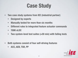 Automated Repair of Feature Interaction Failures in Automated Driving Systems