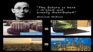 NASA Supercomputer of 80’s Laptop of Today
Delhi Skyline Singapore Skyline
 