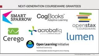 Rajan Gates Foundation Digital Learning Portfolio