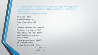 Presentation on laws of illumination.pptx