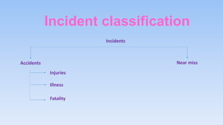 Integrated Management System training,awareness,safety | PPTX