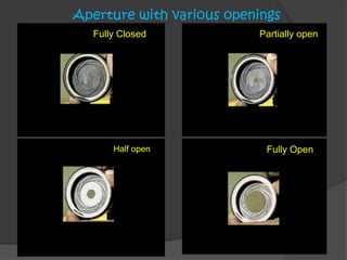Aperture with various openings
Fully Closed
Fully Open
Partially open
Half open
 