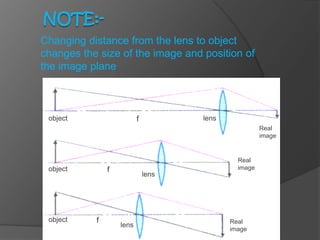 Changing distance from the lens to object
changes the size of the image and position of
the image plane
object
o
object
o
object
o
Real
image
Real
image
Real
image
lens
lens
lens
f
f
f
 