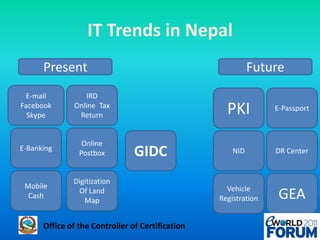 Vision 18“The Value Networking Nepal” through –Citizen-centered serviceTransparent ServiceNetworking GovernmentKnowledge Based Society