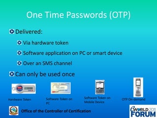 One Time Passwords (OTP)4Software Token onPCSoftware Token on Mobile DeviceOTP On-demandDelivered:Via hardware tokenSoftware application on PC or smart deviceOver an SMS channelCan only be used onceHardware Token