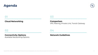 Copyright 2020, Confluent, Inc. All rights reserved. This document may not be reproduced in any manner without the express written permission of Confluent, Inc.
Agenda
2
01
Cloud Networking
02
Connectivity Options
Available Networking Options
03
Comparison
VPC Peering, Private Link, Transit Gateway
04
Network Guidelines
 