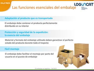 Las funciones esenciales del embalaje 
Adaptación al producto que es transportado 
El embalaje debe contener el producto perfectamente 
distribuido en su interior 
Protección y seguridad de la expedición: 
la esencia del embalaje 
Material y formato del embalaje utilizado deben garantizar el perfecto 
estado del producto durante todo el trayecto 
El embalaje en logística – 16/10/2014 4 
Fácil montaje 
El embalaje debe facilitar el montaje por parte del 
usuario en el puesto de embalaje 
 
