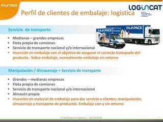 Perfil de clientes de embalaje: logística 
 Medianas – grandes empresas 
 Flota propia de camiones 
 Servicio de transporte nacional y/o internacional 
 Inversión en embalaje con el objetivo de asegurar el correcto transporte del 
producto. Sobre embalaje, normalmente embalaje sin retorno 
El embalaje en logística – 16/10/2014 6 
Servicio de transporte 
Manipulación / Almacenaje + Servicio de transporte 
 Grandes – medianas empresas 
 Flota propia de camiones 
 Servicio de transporte nacional y/o internacional 
 Almacén propio 
 Inversión en material de embalaje para dar servicio a clientes: manipulación, 
almacenaje y transporte de productos. Embalaje con y sin retorno 
 