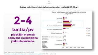Sopiva puhelimen käyttöaika vanhempien mielestä (13-16-v.)
2-4
tuntia/pv
pidetään yleensä
sopivana ruutuaikana
yläkouluikäiselle.
Lähde: DNA, koululaistutkimus 2024, lapsen puhelimen käyttö,
https://corporate.dna.fi/medialle/dnan-tutkimukset/koululaistutkimus-2024 (n=304, 13-16-v. vanhemmat)
10
 